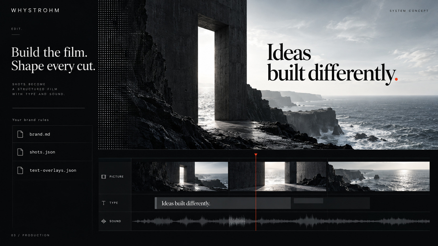 A film frame of the doorway on the cliff above a timeline with picture, type and sound tracks.